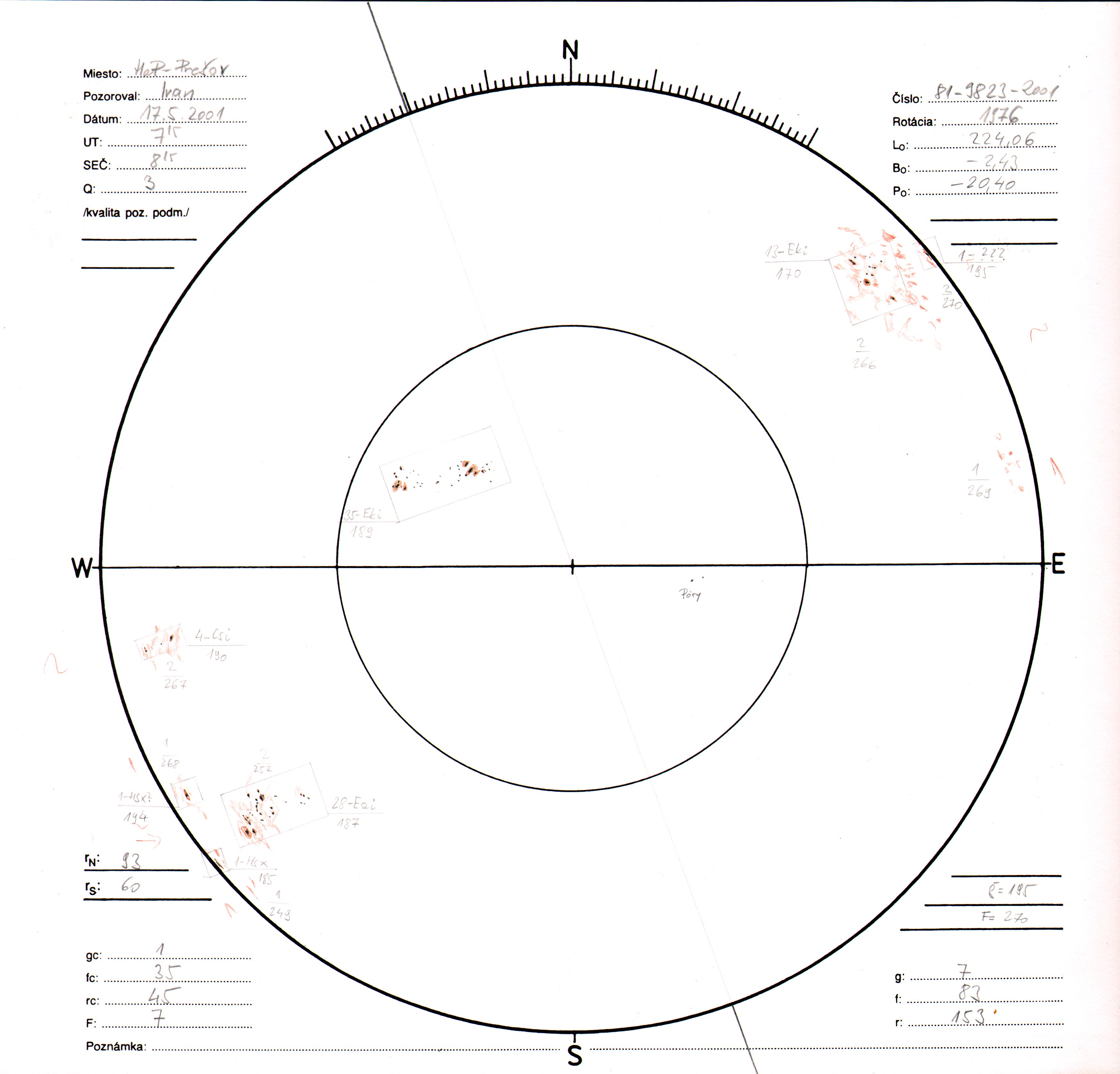 Obrázok zákresu Slnka na deň 17.05.2001
